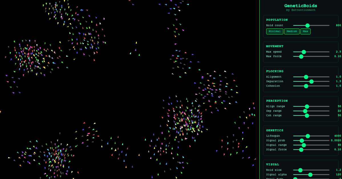 Rust Flock Simulation Genetic Boids: Evolutionary Flocking Simulation | Ryan Orban