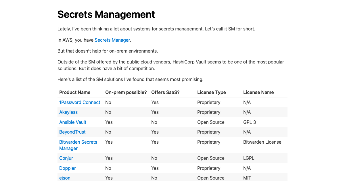 Secrets Management Overview | Ryan Orban